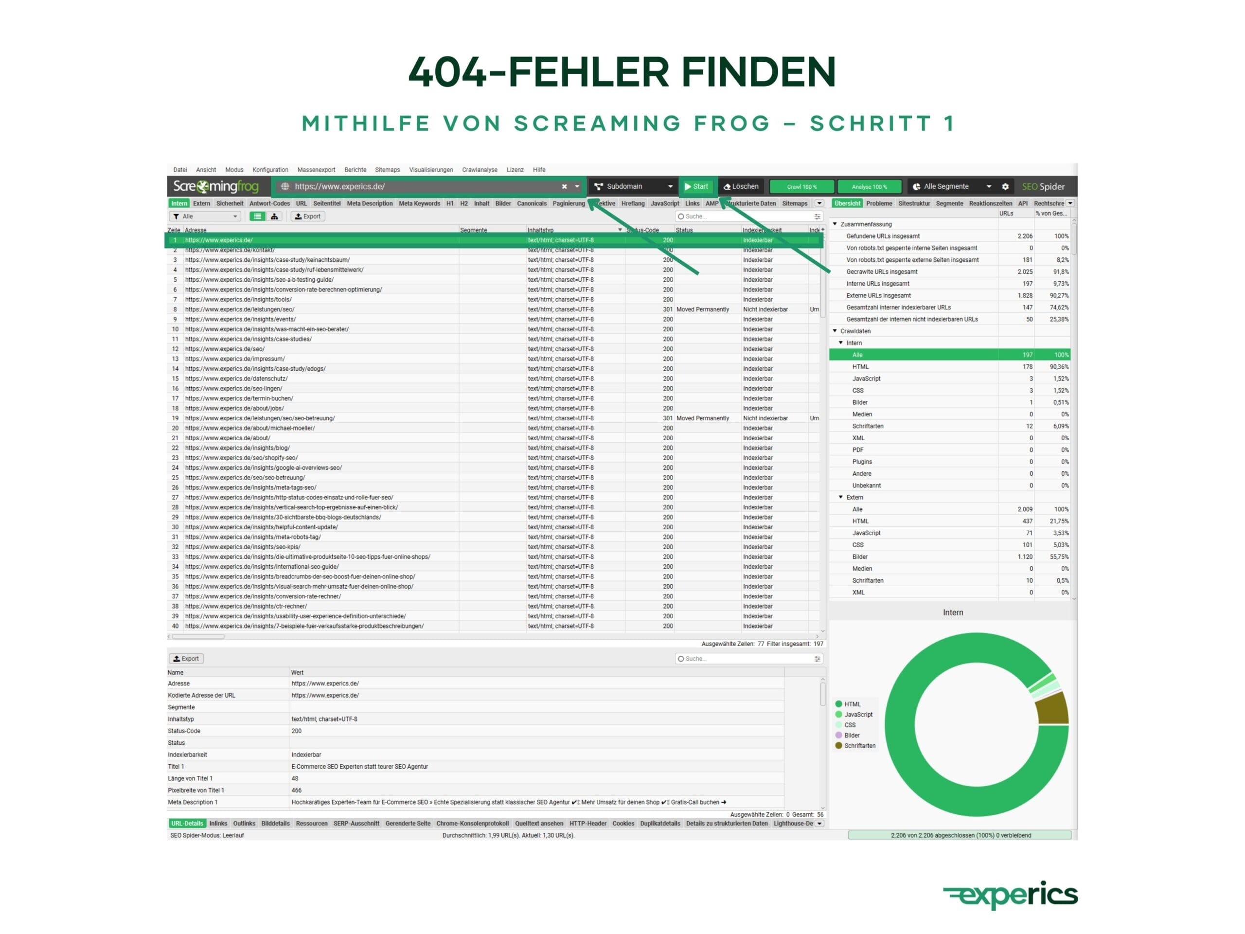 Zunächst einmal solltest du deine Website vollständig crawlen. Mit Screaming Frog ist das mit wenigen Mausklicks erledigt.