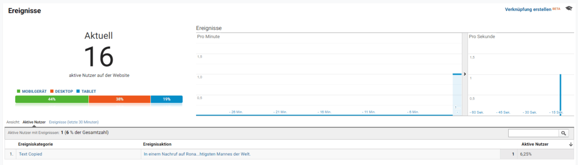 auswertung ereignisse echtzeit