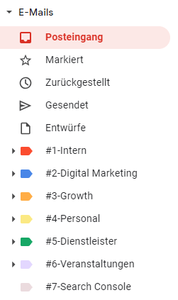 Gmail Inbox Struktur - Ehorses