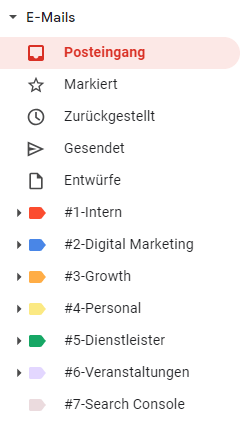 Gmail Inbox Struktur - ehorses