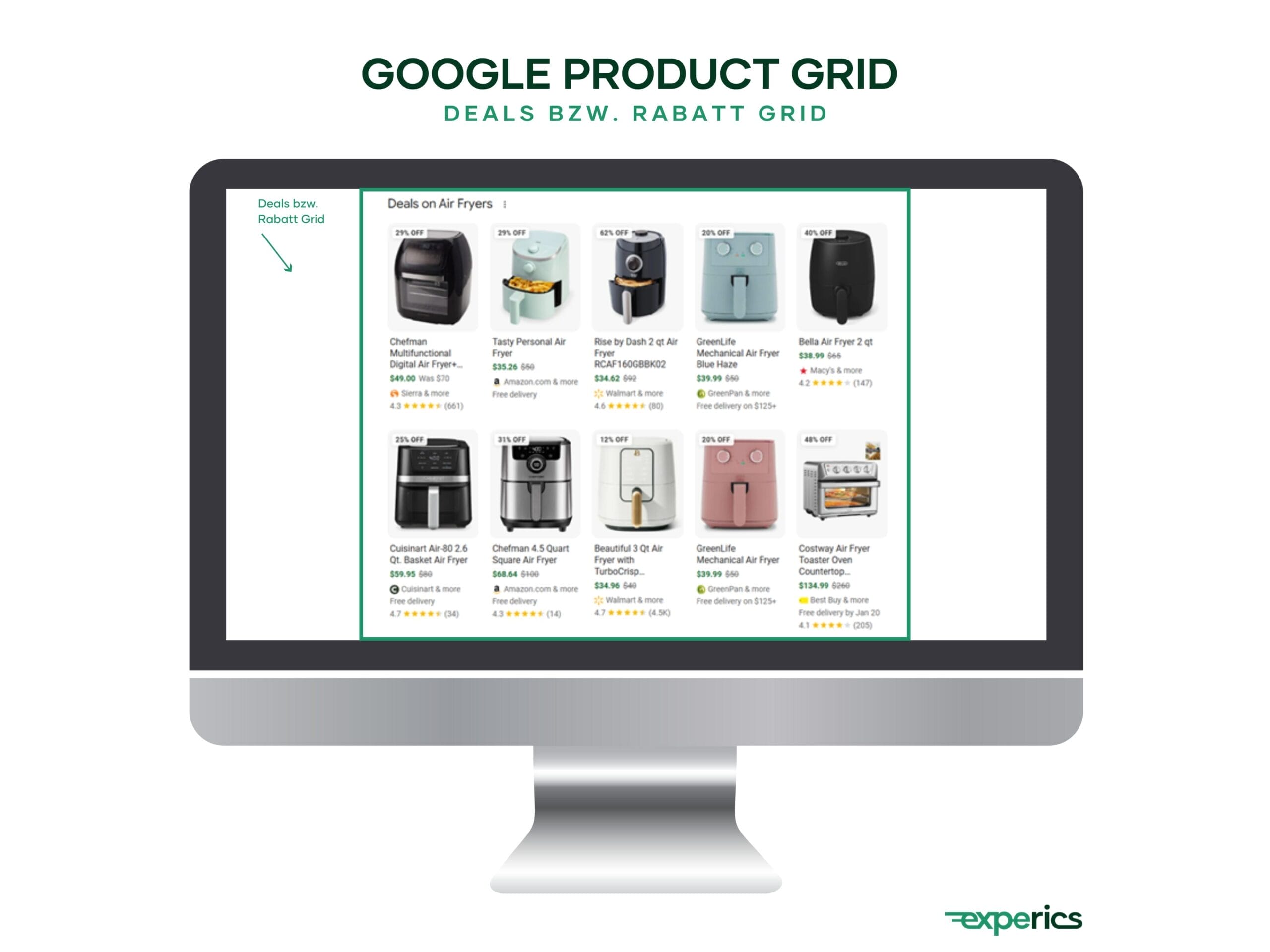 Rabatt-Grids und Deals gehören zu den wichtigsten Elementen von Google Organic Shopping.