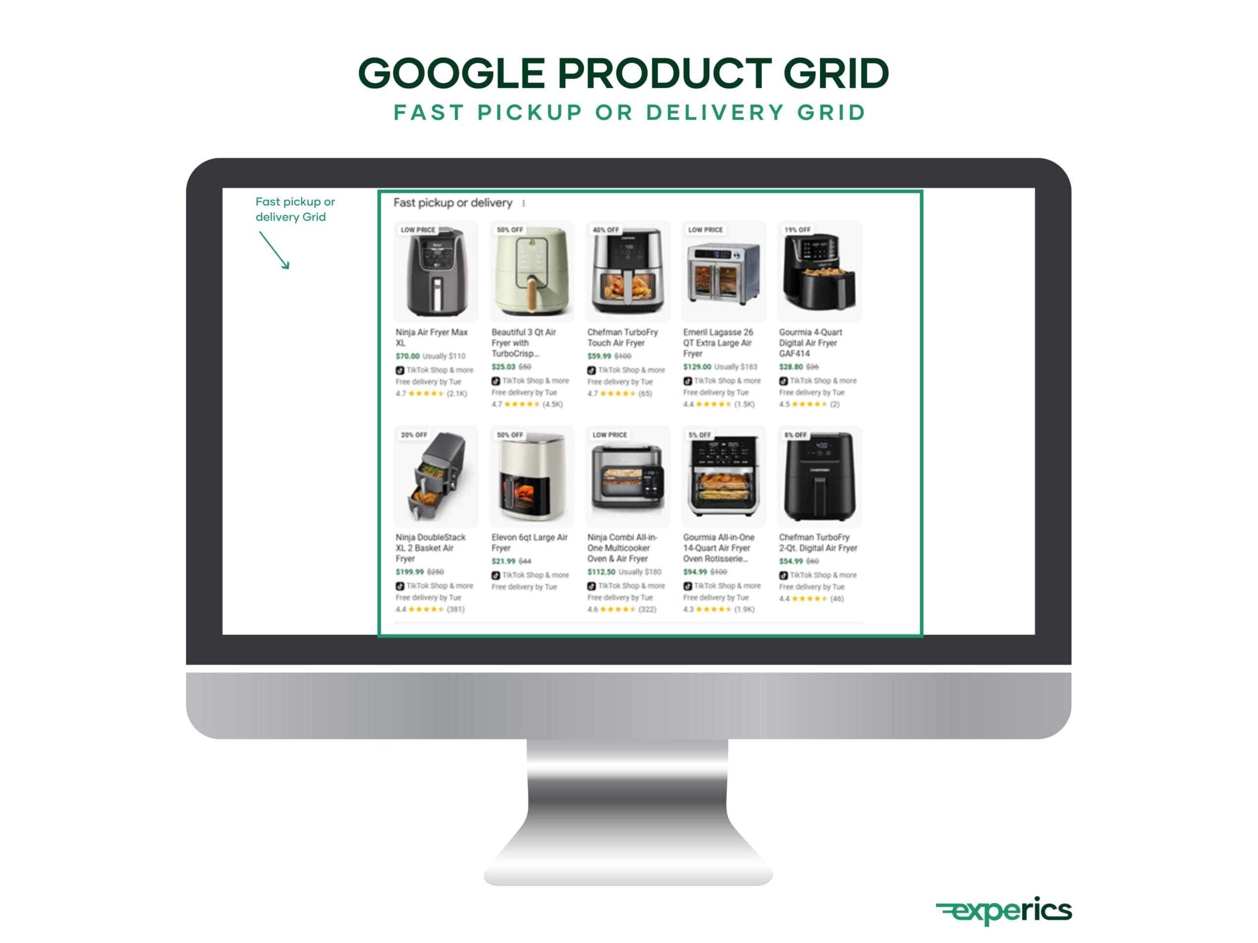 Fast Pickup or Delivery Grids kurbeln das Saisongeschäft ordentlich an.