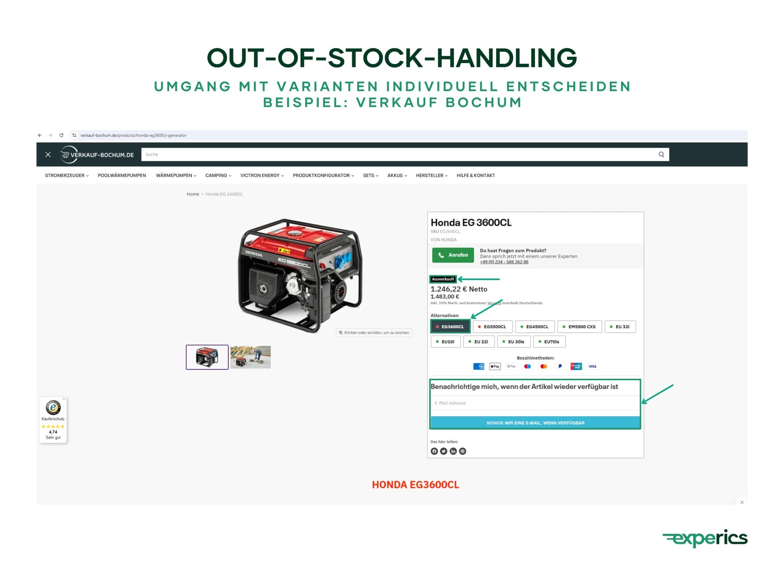Bei fehlenden Produktvarianten helfen entsprechende Markierungen bzw. Hinweise.