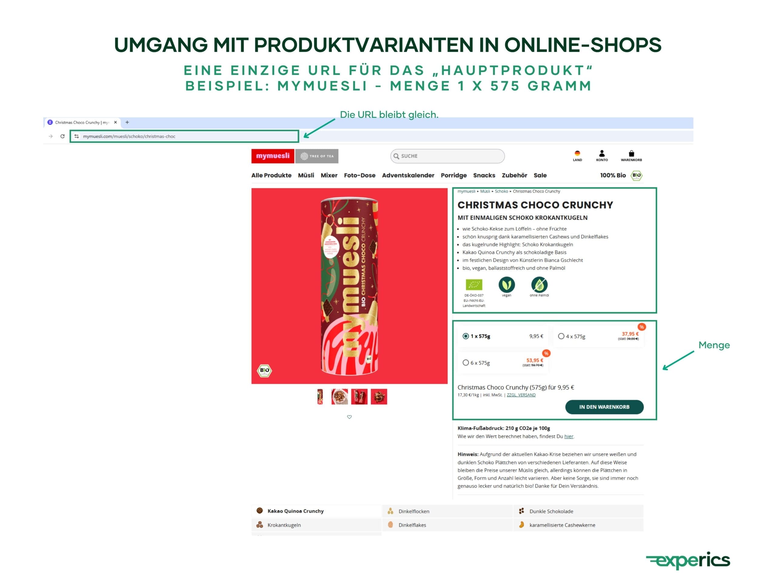 „mymuesli“ arbeitet mit einer einzigen Haupt-URL.