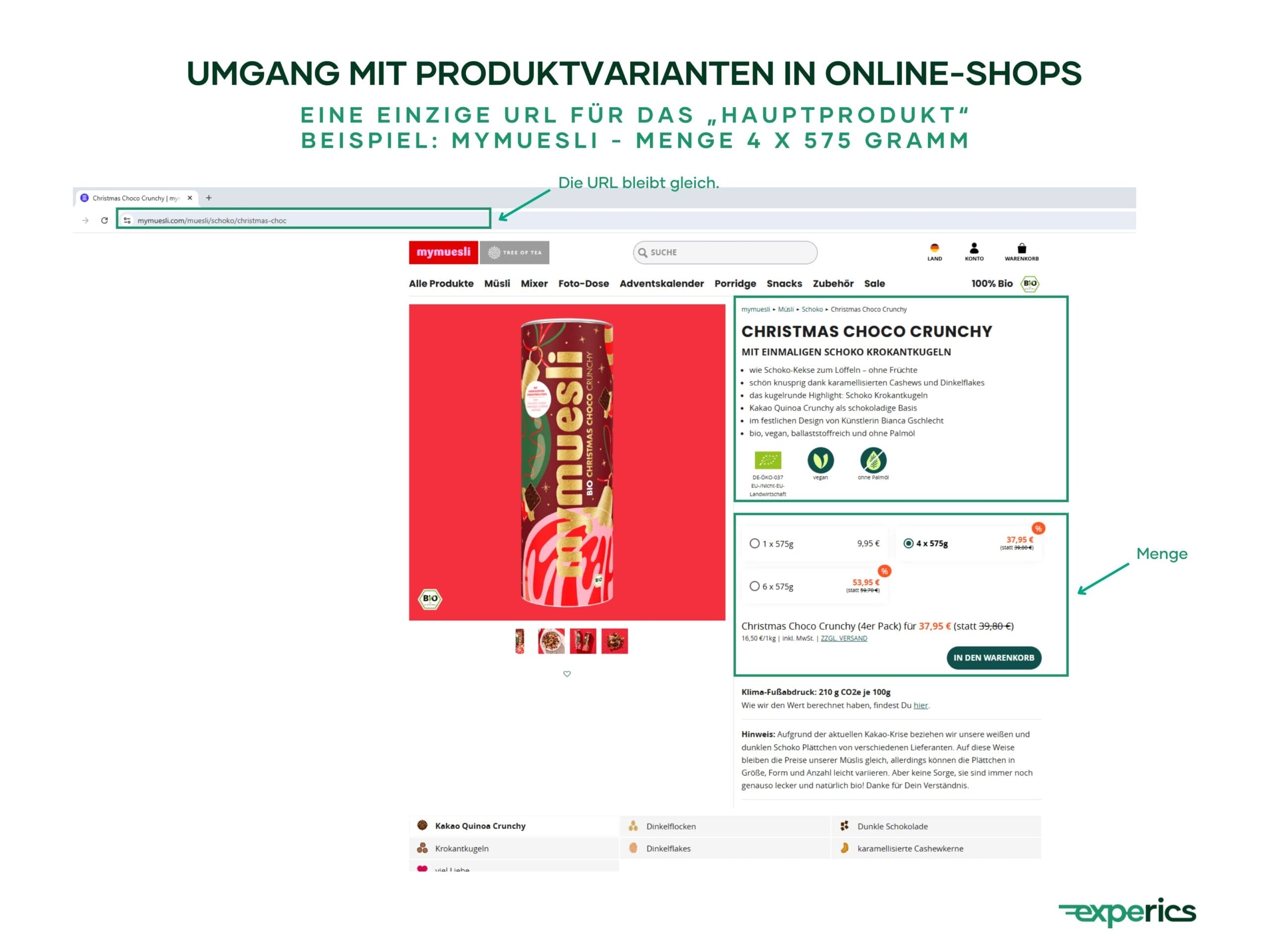 Die URL bleibt gleich, ganz unabhängig von der gewählten Menge.