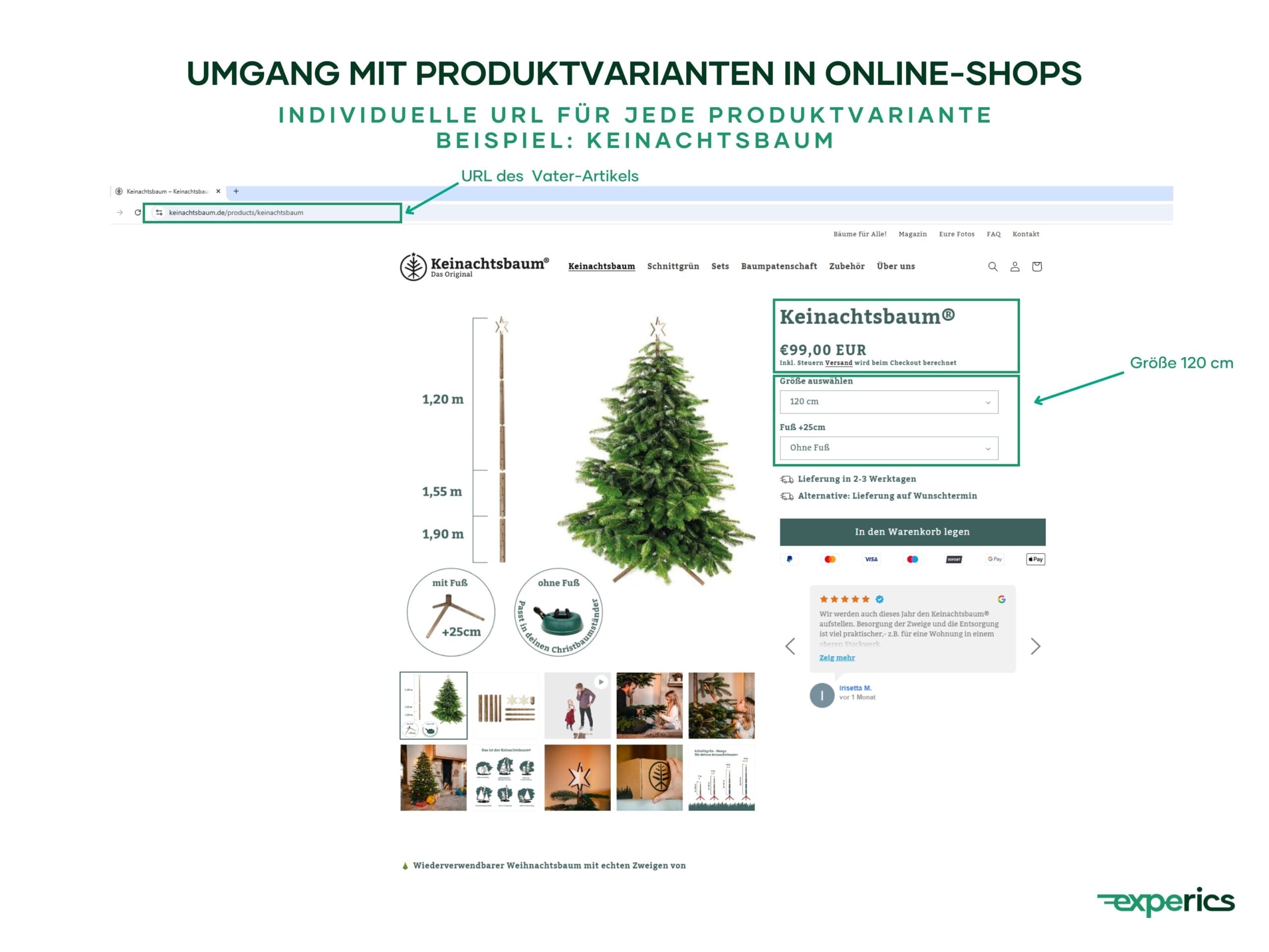 Bei kleinen Online-Shops wie bei dem von „Keinachtsbaum“ lohnt es sich durchaus, individuelle URLs für Produktvarianten zu implementieren.
