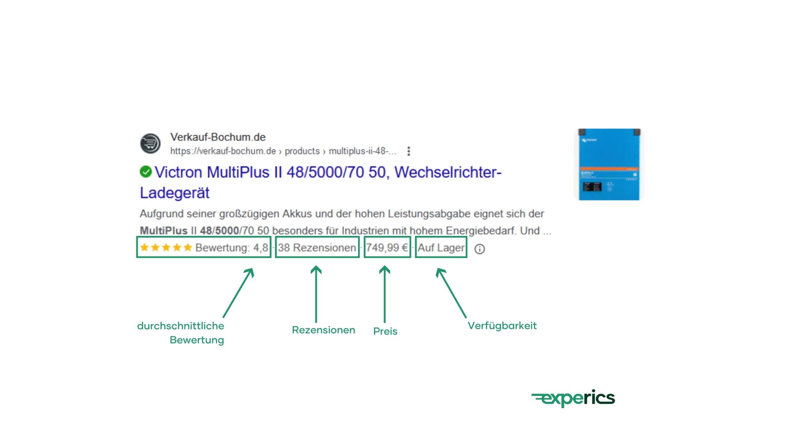 Das Produkt-Snippet von “Verkauf-Bochum” enthält folgende kaufrelevante Informationen: durchschnittliche Bewertung, Rezensionen, Preis und Verfügbarkeit.