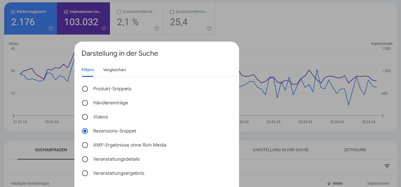 Leistungsbericht Google Search Console: Filterung nach Rich Snippets