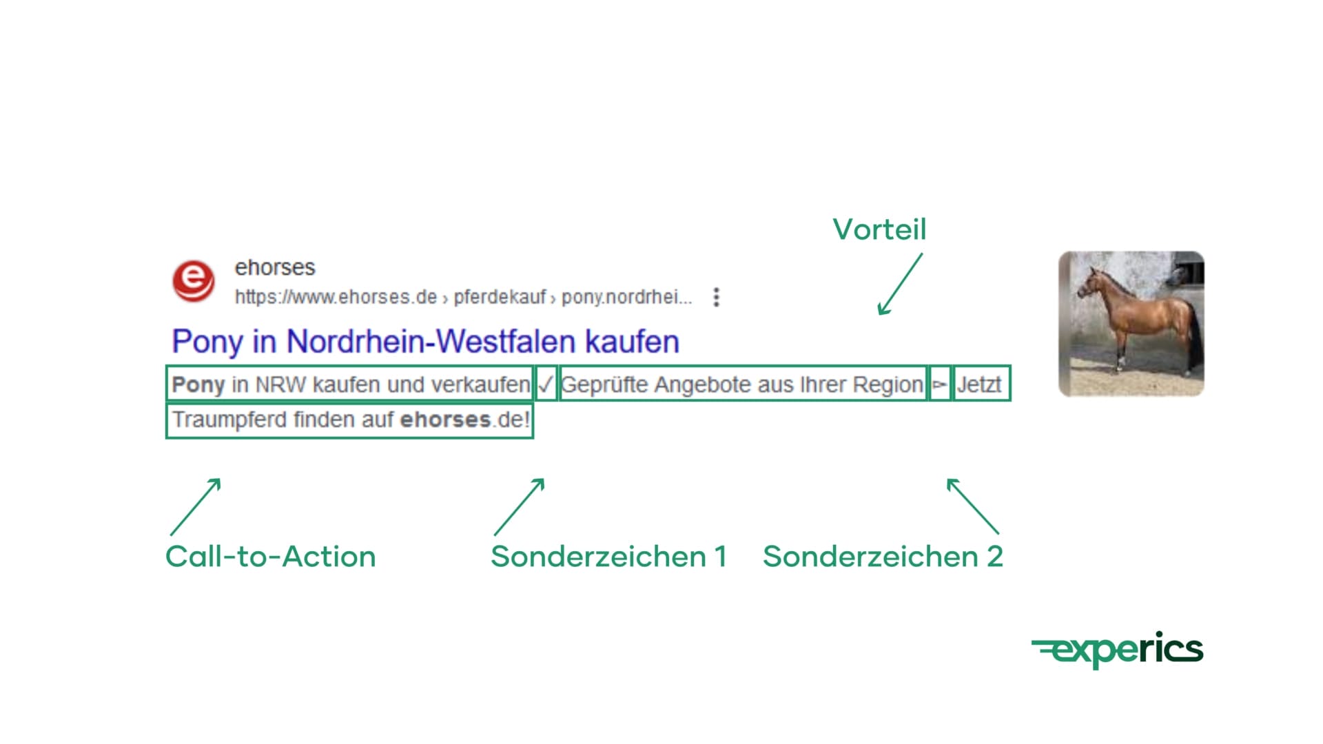 Der Call-to-Action ist ein zentrales Element für die Meta-Description.
