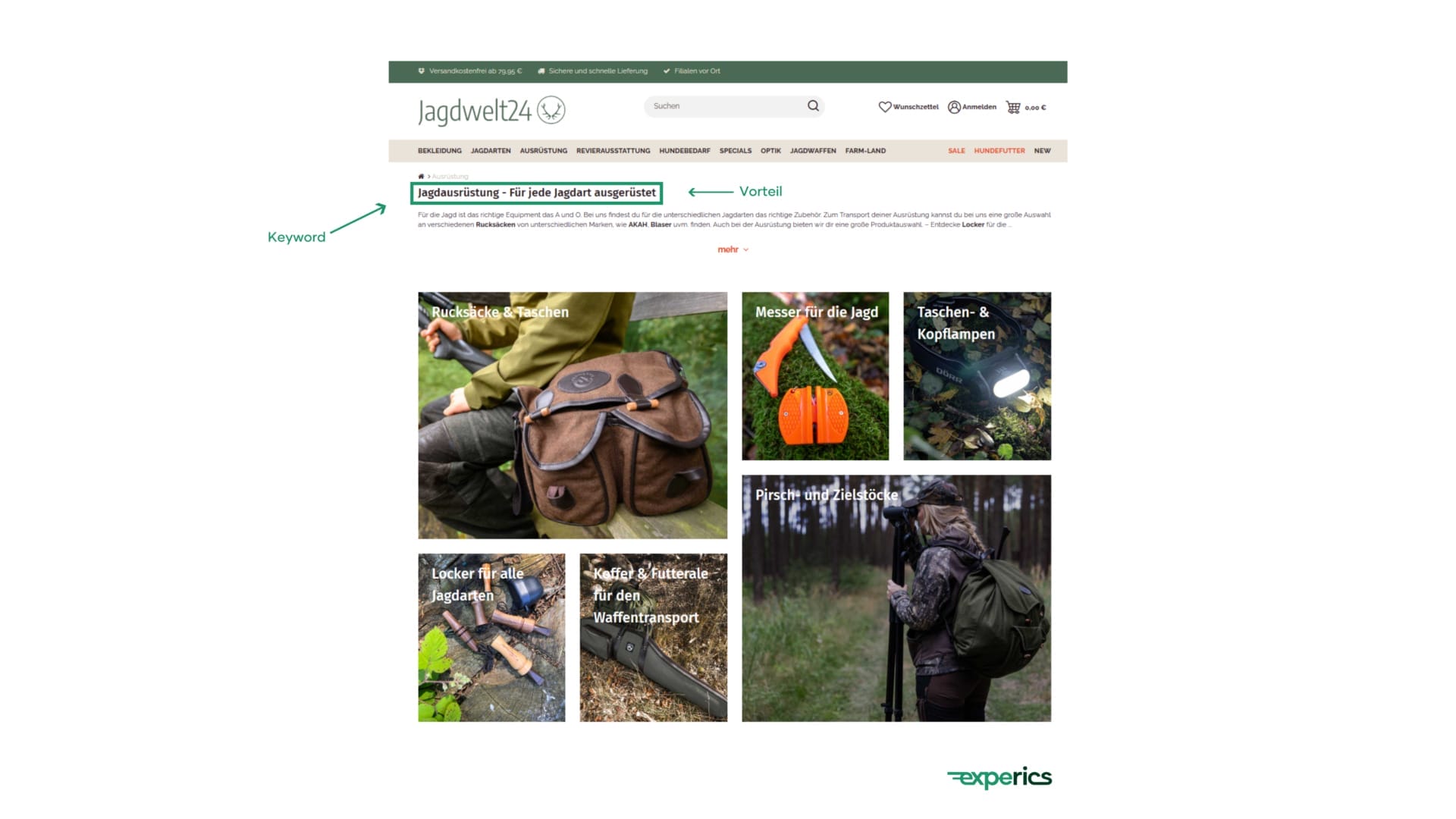 Auf seiner Hubseite steigt „Jagdwelt24“ mit dem Keyword ein und beendet die Hauptüberschrift mit einem Vorteil, was bei Kunden gut ankommt.