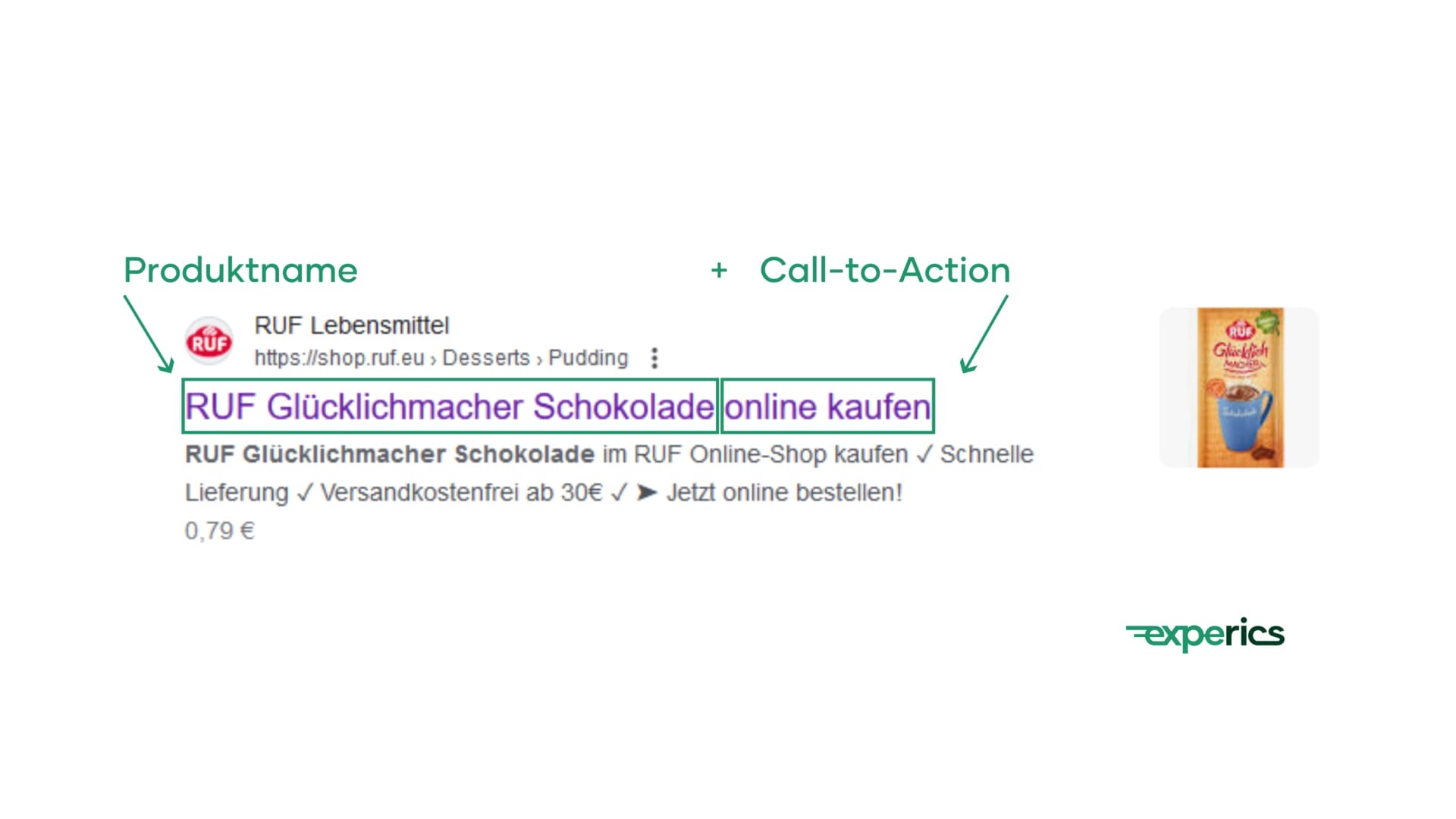 Ein optimierter Title-Tag sorgt für eine höhere Sichtbarkeit und mehr Klicks. Das belegt auch das Suchergebnis unseres Kunden „RUF“.