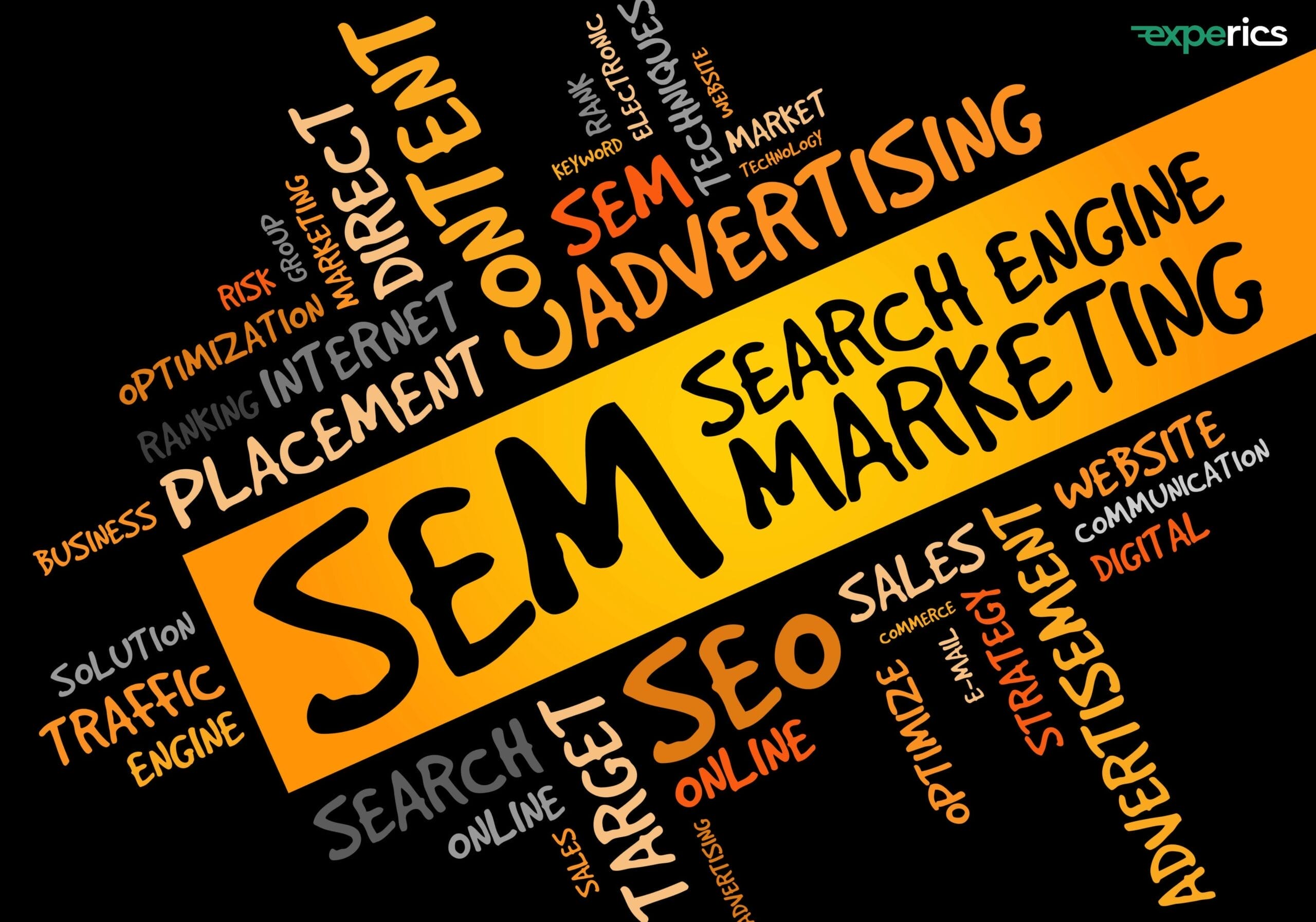 Was ist der Unterschied zwischen SEO, SEA und SEM?