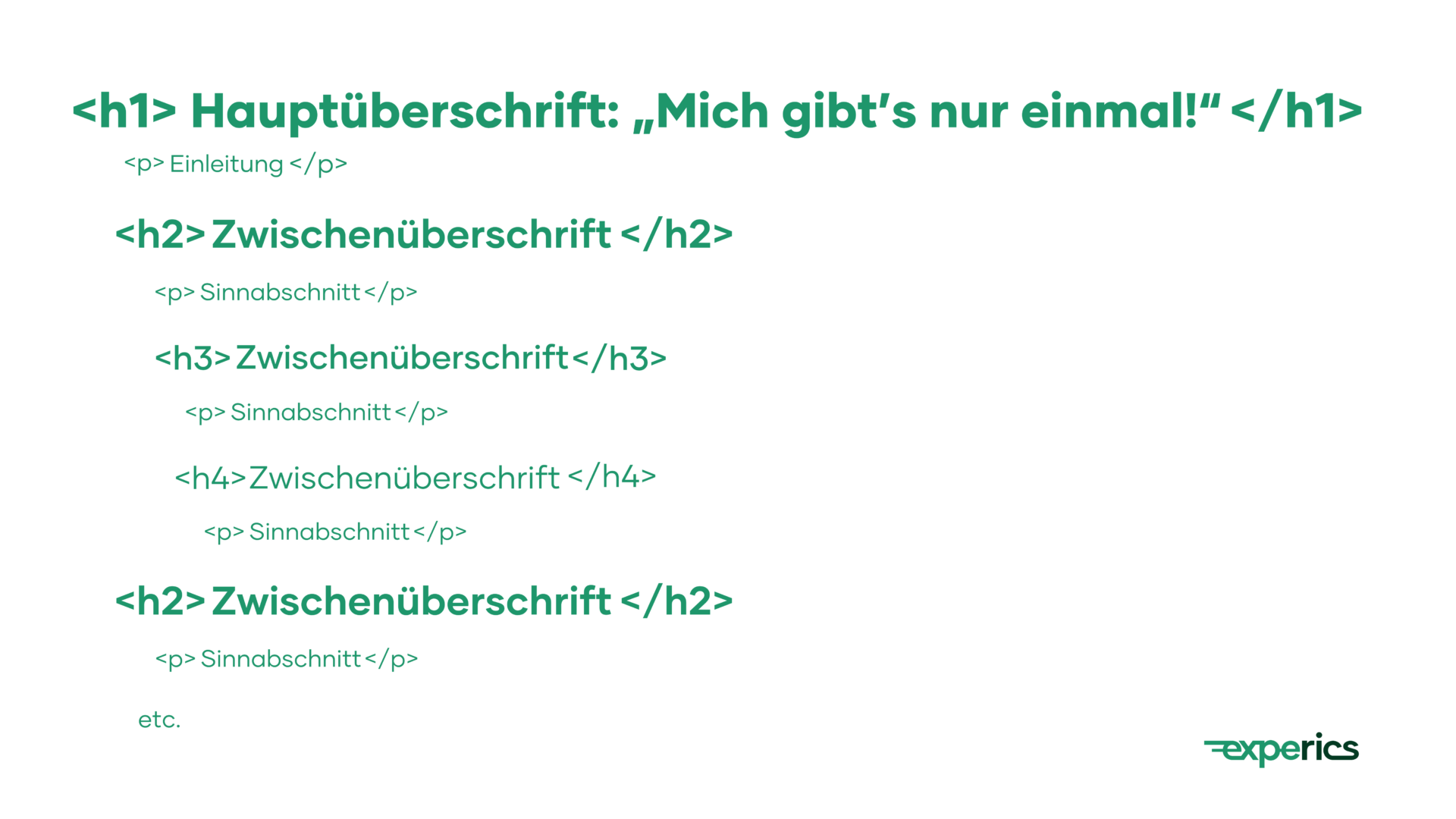 Mit Einer Klaren Überschriften-Hierarchie Sorgst Du Dafür, Dass Deine Texte Gern Gelesen Werden.