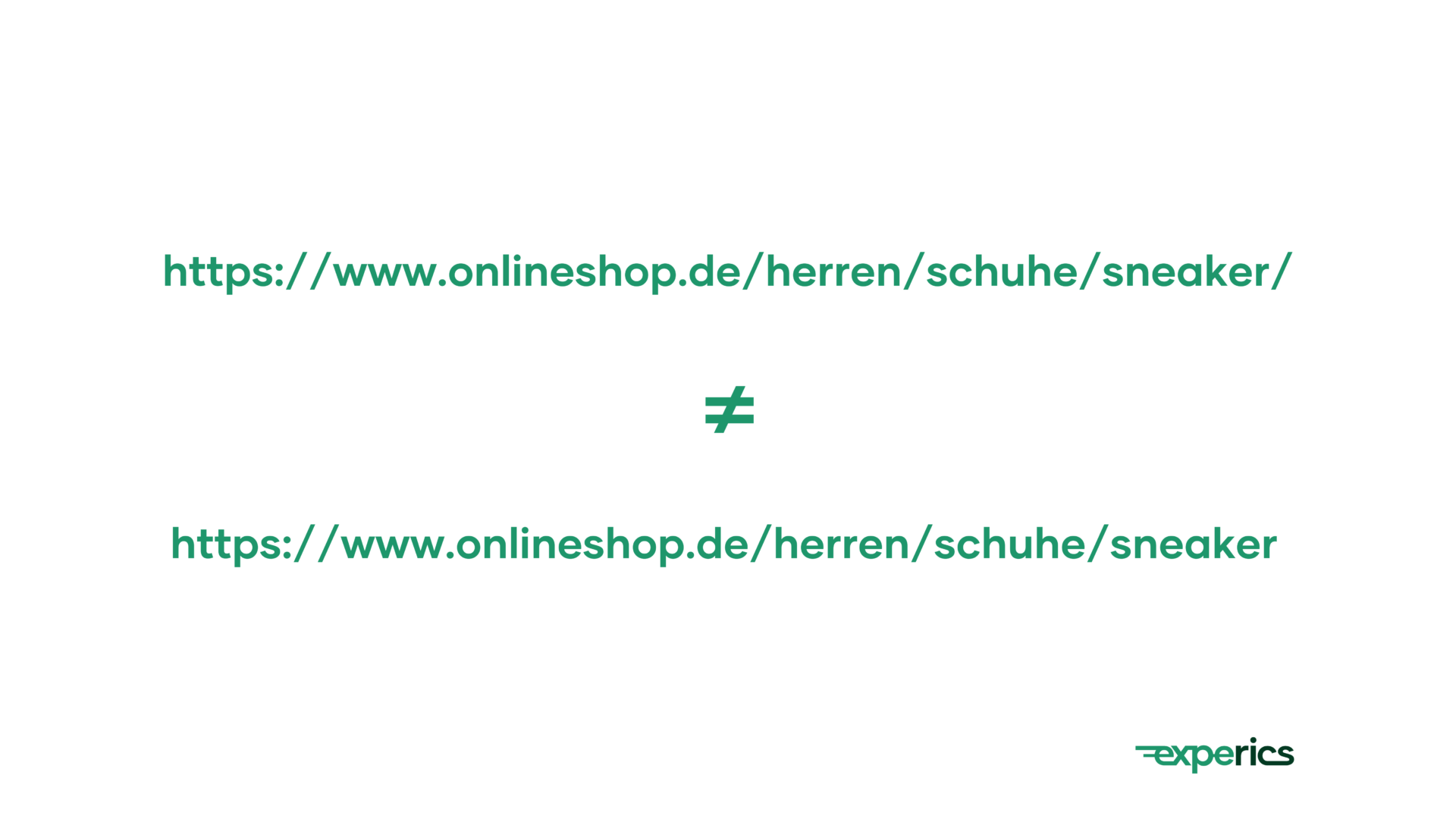 Wähle Eine Einheitliche Url-Struktur.