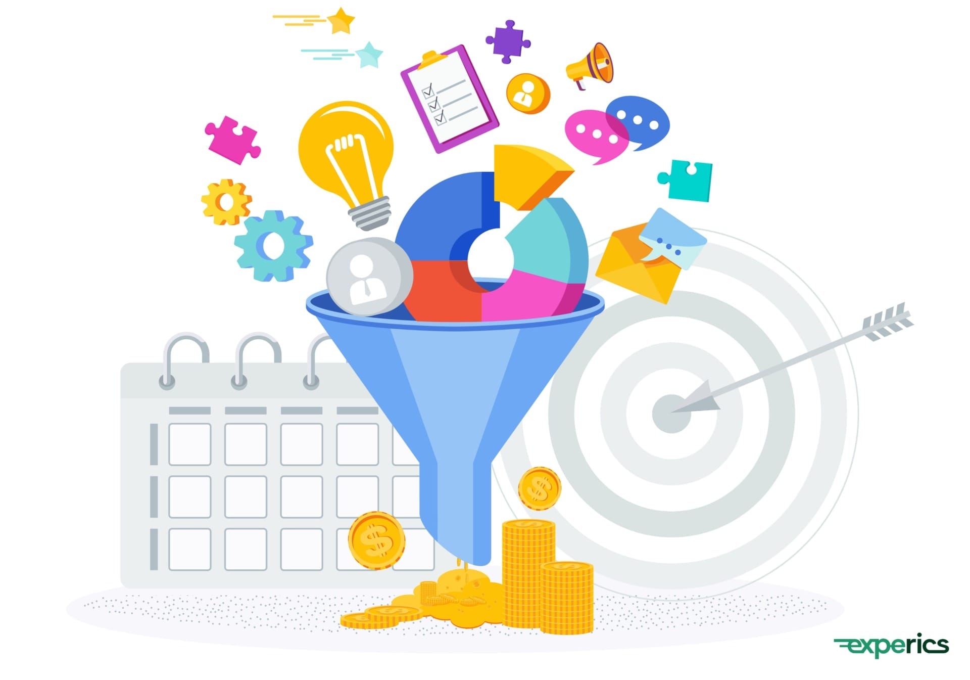 Upper Funnel: Der ultimative Guide für den Erstkontakt